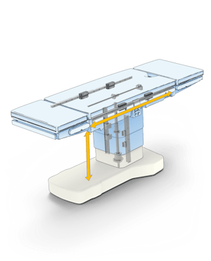 Surgical Table